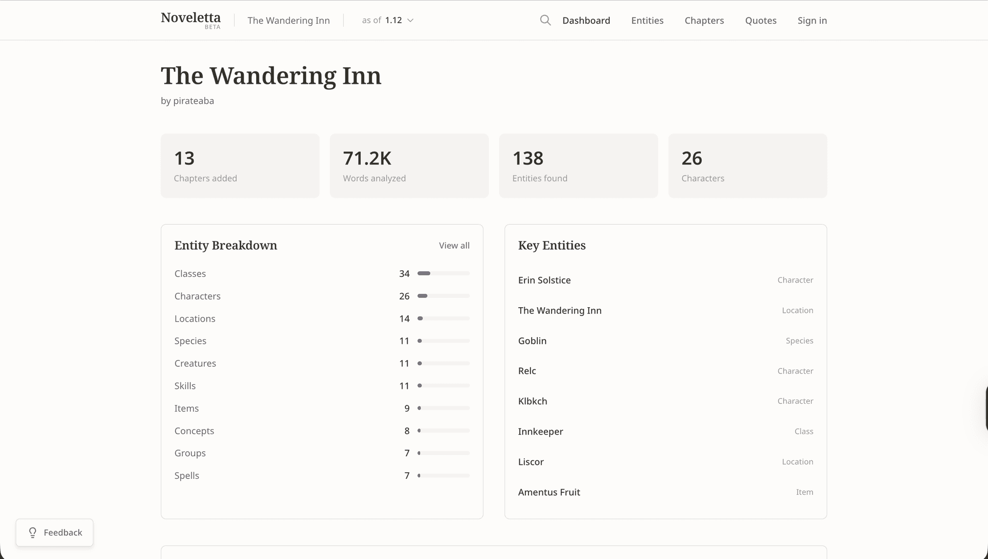 Noveletta hero image